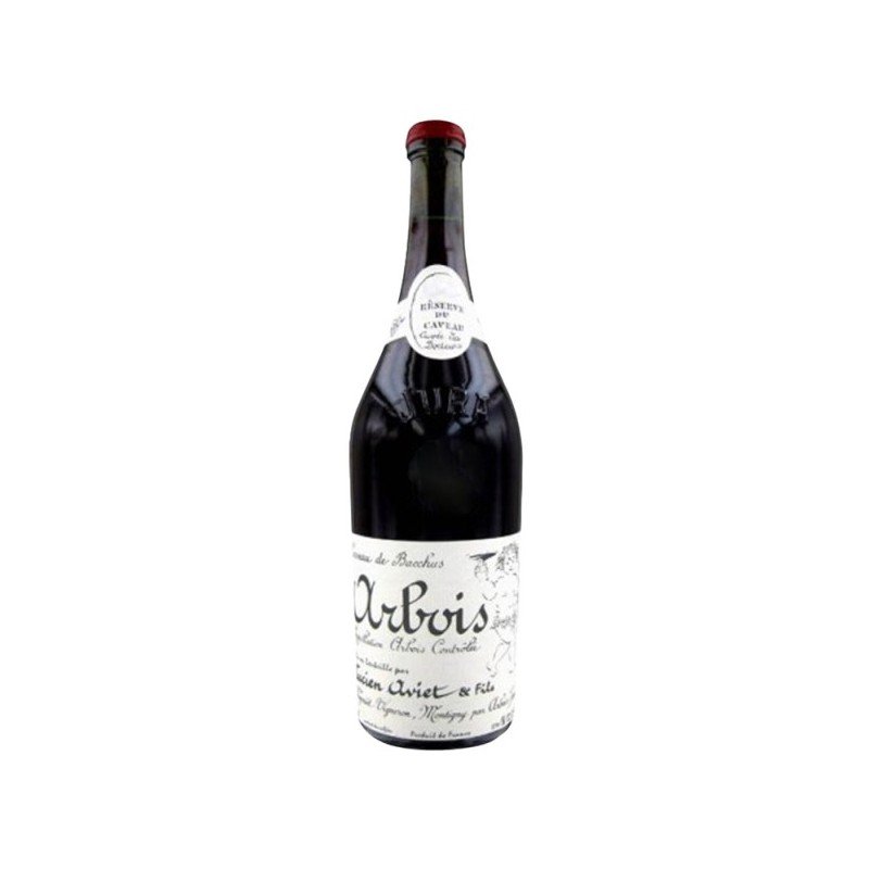 Jura-Vincent-Aviet-Caveau-de-Bacchus-Arbois-Ploussard-Rouge.png